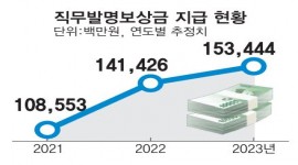 인포그래픽 섬네일