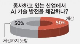 인포그래픽 섬네일