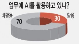 인포그래픽 섬네일