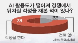 인포그래픽 섬네일