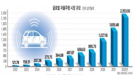 인포그래픽 섬네일