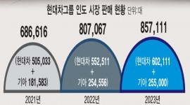 인포그래픽 섬네일