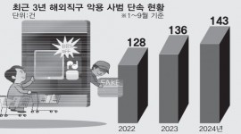 인포그래픽 섬네일