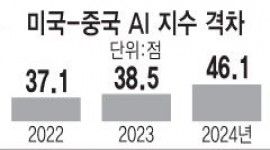 인포그래픽 섬네일