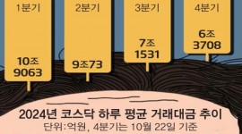 인포그래픽 섬네일