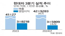 인포그래픽 섬네일