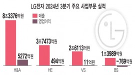 인포그래픽 섬네일