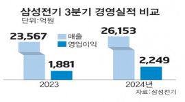 인포그래픽 섬네일