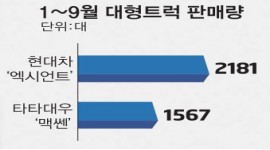 인포그래픽 섬네일