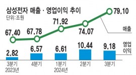 인포그래픽 섬네일