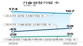 인포그래픽 섬네일