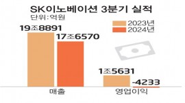 인포그래픽 섬네일