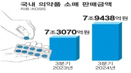 인포그래픽 섬네일