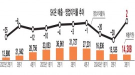 인포그래픽 섬네일