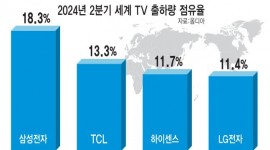 인포그래픽 섬네일