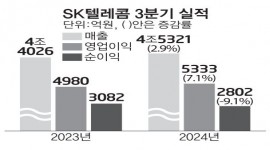 인포그래픽 섬네일