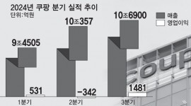 인포그래픽 섬네일