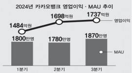 인포그래픽 섬네일