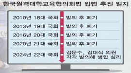 인포그래픽 섬네일