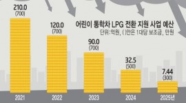 섬네일