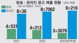 섬네일
