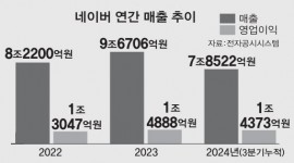 섬네일