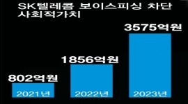 인포그래픽 섬네일