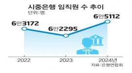 인포그래픽 섬네일