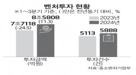 인포그래픽 섬네일