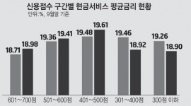 인포그래픽 섬네일