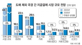 섬네일