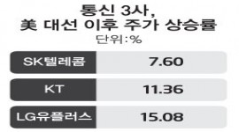 인포그래픽 섬네일