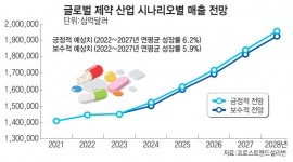 섬네일