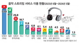 섬네일