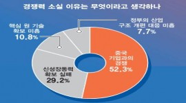 인포그래픽 섬네일