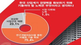 인포그래픽 섬네일