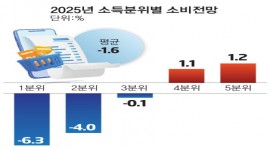 섬네일