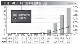 섬네일