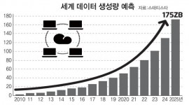 섬네일