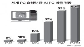 섬네일