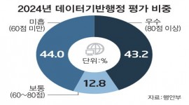 섬네일