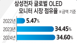 섬네일