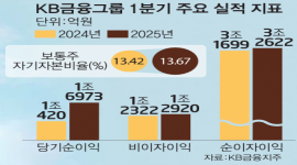 섬네일