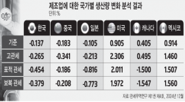 섬네일