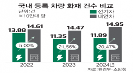 섬네일