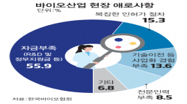 섬네일