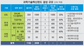 섬네일