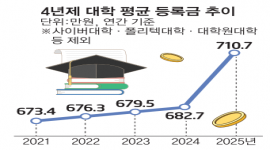 섬네일