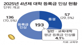 섬네일