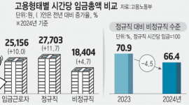 섬네일